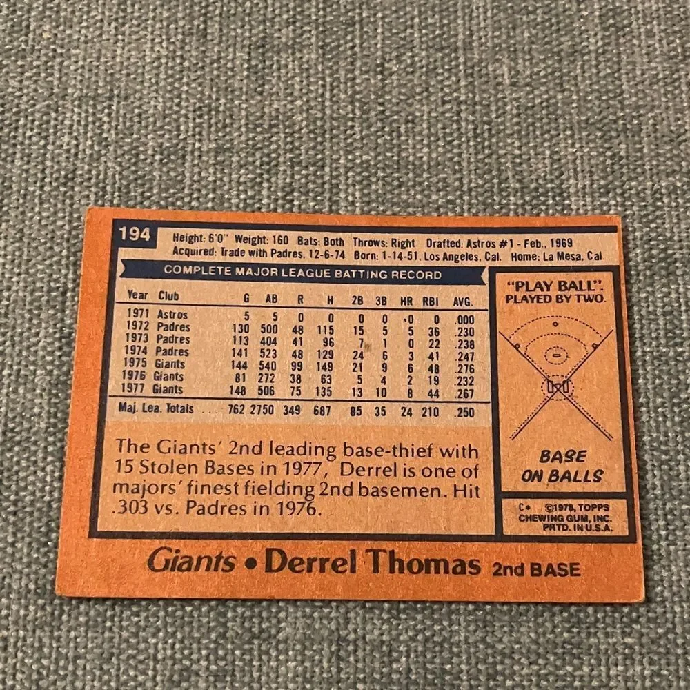 1978 Topps San Francisco Giants Baseball Card Trading Card